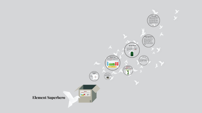 The Superhero Element Copper By Kat Mazang On Prezi Next