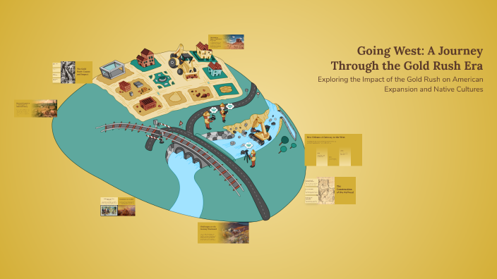 Going West: A Journey Through the Gold Rush Era by Zoë Closmann on Prezi