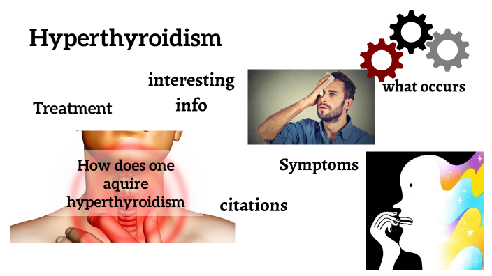 Hyperthyroidism by Rachel Keepness