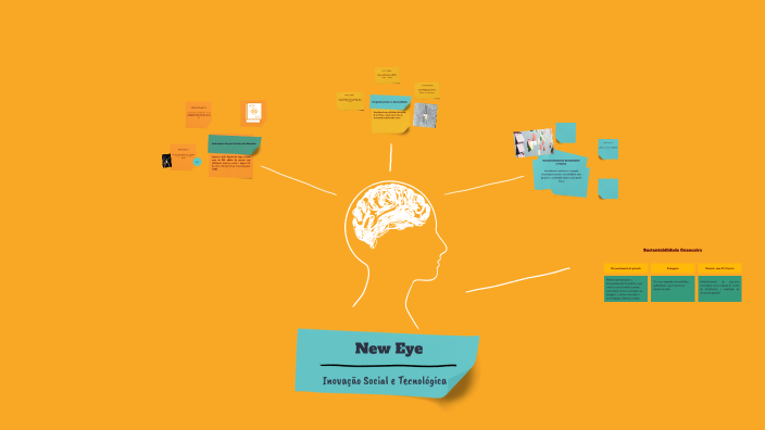 New Eye- apresentação by Inês VG on Prezi