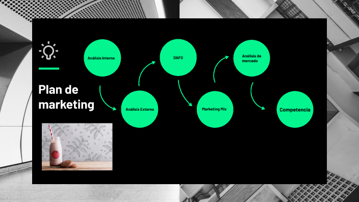 Plan de Marketing by jonfran garje on Prezi