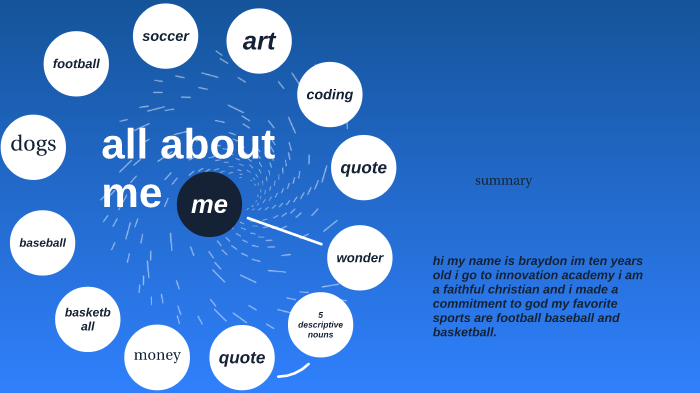 all about me project by braydon jones on Prezi
