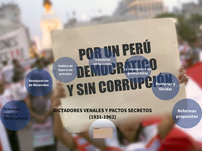 DICTADORES VENALES Y PACTOS SECRETOS (1931-1962) by Demi Valeria Pacco Yana