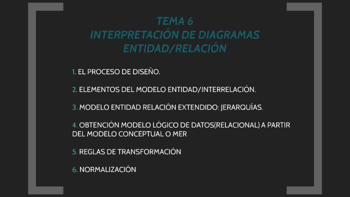 TEMA 6: INTERPRETACIÓN DE DIAGRAMAS ENTIDAD/RELACIÓN by LETICIA AFONSO