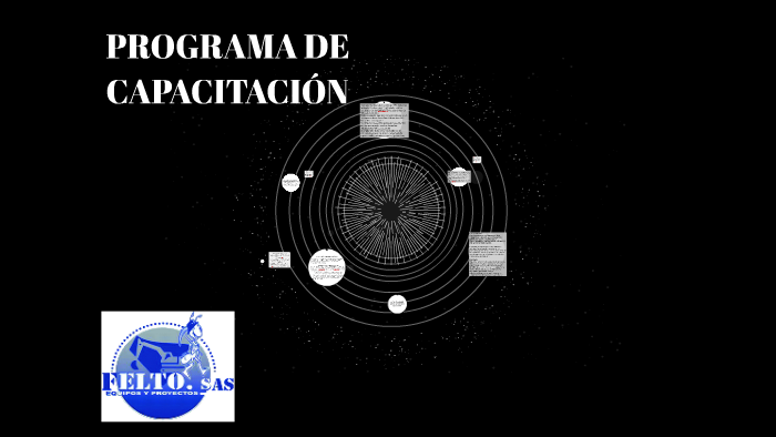 PROGRAMA DE CAPACITACIÓN by Carlos Carvajal on Prezi