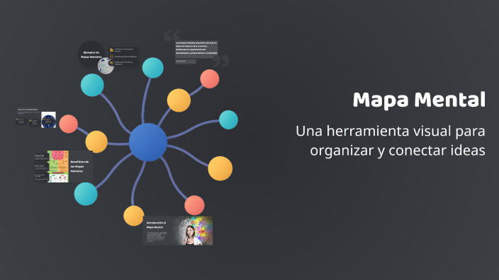 Mapa Mental by oscar tobat gbao on Prezi