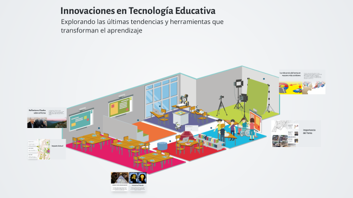 Innovaciones en Tecnología Educativa by Juan Carlos Martinez on Prezi