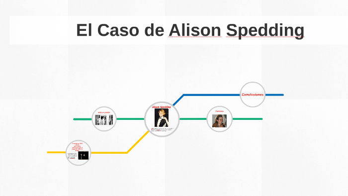 El Caso de Alison Spedding by ana sanchez on Prezi