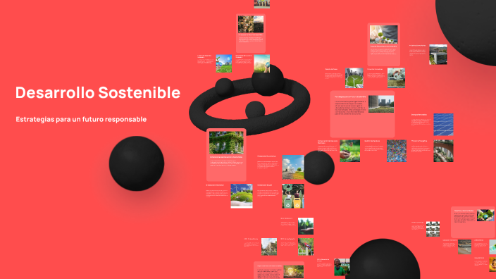 Desarrollo Sostenible by Alondra Isabo Perez Mora on Prezi