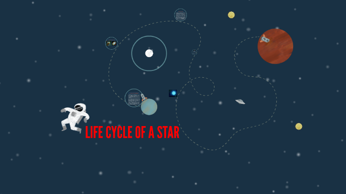LIFE CYCLE OF A STAR by Anvesh Chalasani on Prezi