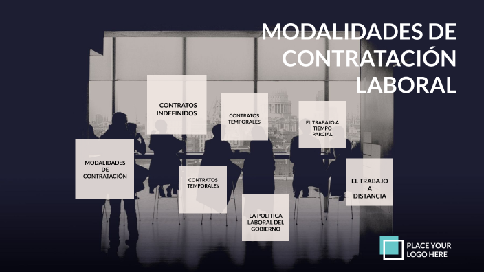 Modalidades De Contratación Laboral By Chenoa Espinosa On Prezi