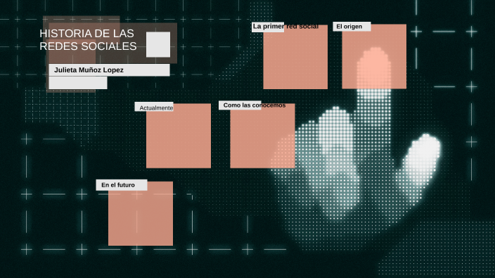 Historia de las redes sociales by JULIETA MUÑOZ on Prezi