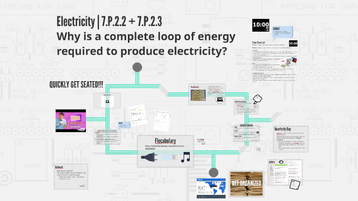 Electricity by Ms. B on Prezi