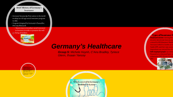 the-german-socialized-medical-care-system-nursa