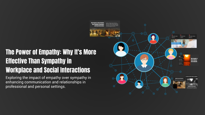 The Power of Empathy: Why It's More Effective Than Sympathy in ...