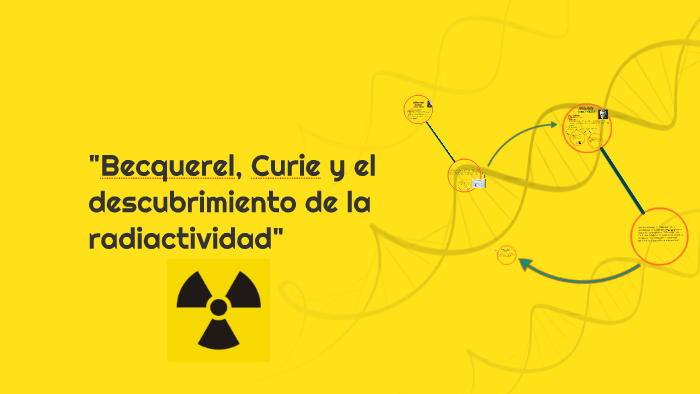 Becquerel Curie Y El Descubrimiento De La Radioactividad By Devin Goodwin