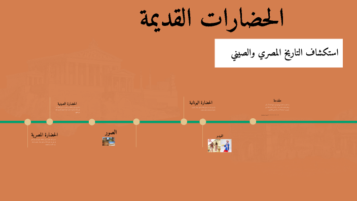 Ancient Civilizations by ค๖໐ ຖ໐rคh ค๖໐ ຖ໐rคh on Prezi
