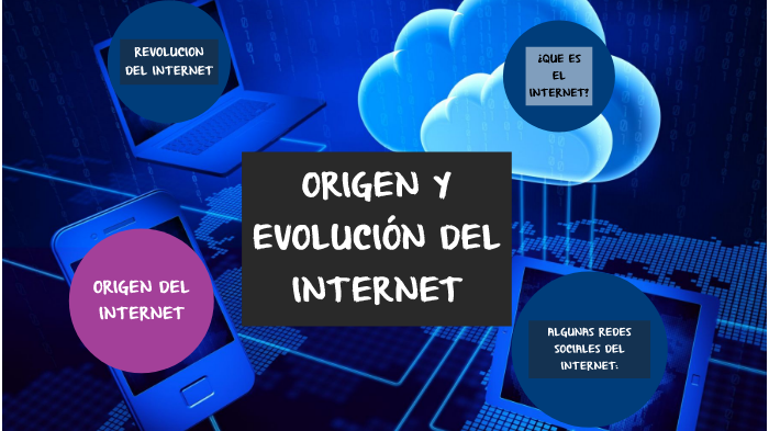 ORIGEN Y EVOLUCIÓN DEL INTERNET by lizbleidy niyireth aguilar martinez ...