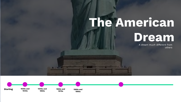 The American Dream Through the Years by Saahan Tadakamalla on Prezi