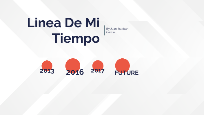 Mi linea de tiempo by Juan Esteban Garcia Lopez on Prezi