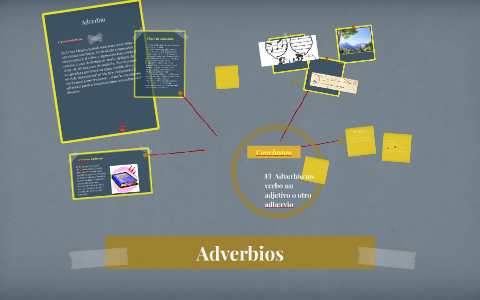 Adverbios by Johan Quevedo Ortiz on Prezi