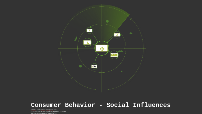 Consumer Behavior - Social Influences By Charles Richardson On Prezi