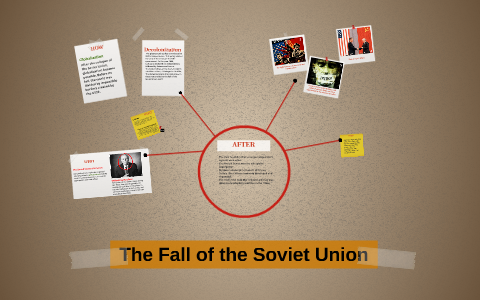 The Fall of the Soviet Union by Alyssa Rice on Prezi