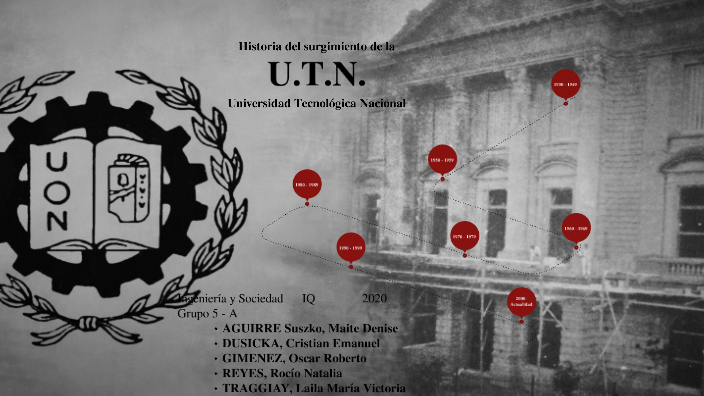 L nea del tiempo UTN by Maite Aguirre Suszko on Prezi