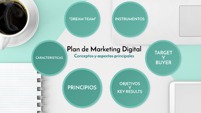 Plan de Marketing Digital by Valentín Martínez on Prezi