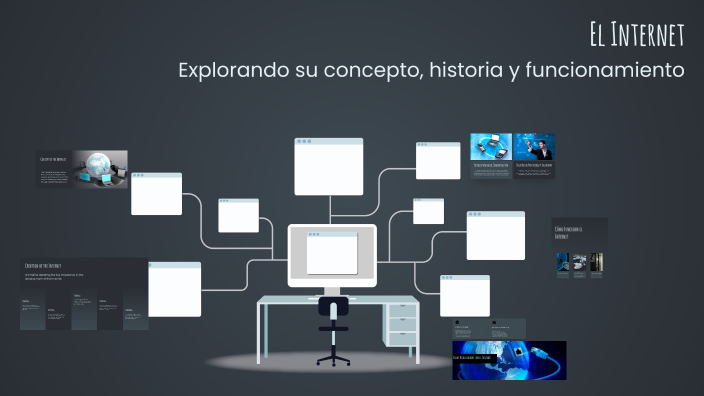 El Internet by luis martinez on Prezi