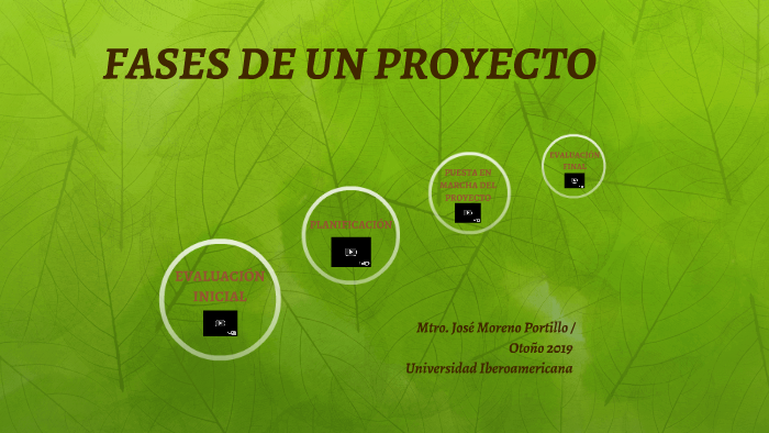 FASES DE UN PROYECTO by José Moreno Portillo on Prezi