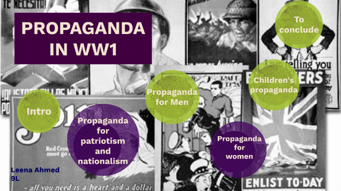 Propaganda in WW1 - HIstory proj. by Leena Ahmed on Prezi
