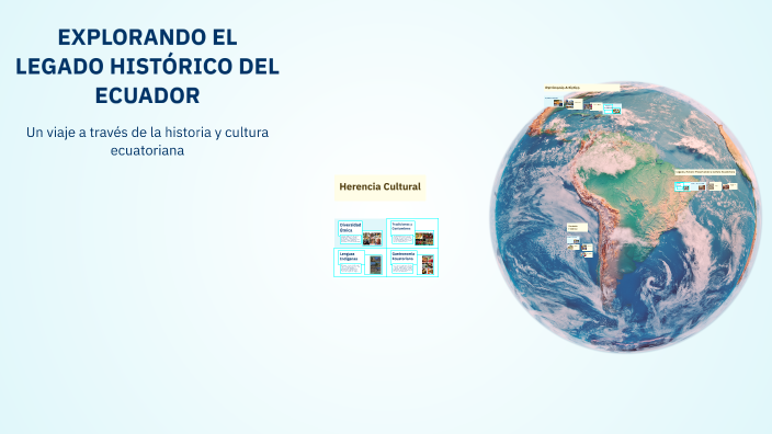 EXPLORANDO EL LEGADO HISTÓRICO DEL ECUADOR by Magaly Mera on Prezi