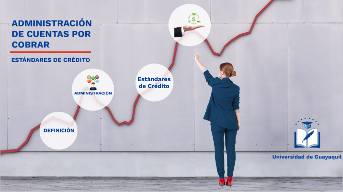 Administración De Cuentas Por Cobrar By Sandra Arroba On Prezi