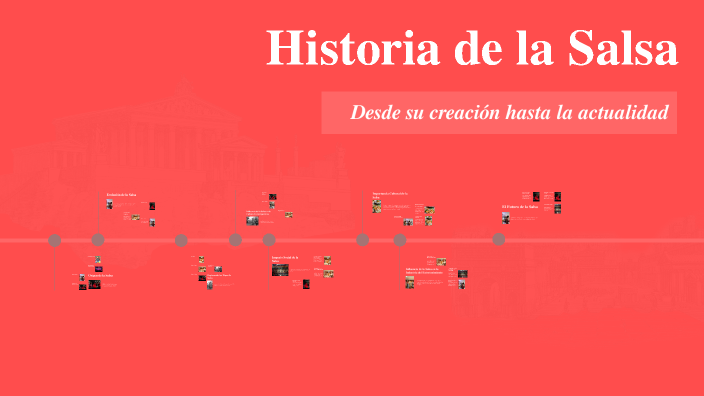 Historia de la Salsa by Jean Ghjj on Prezi