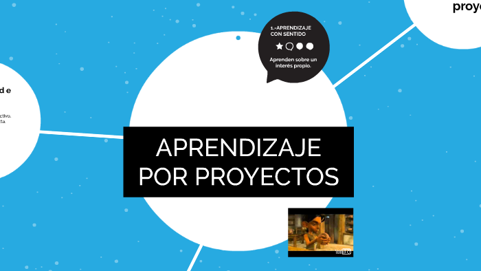 APRENDIZAJE POR PROYECTOS by Ana Luisa Morales Martínez on Prezi