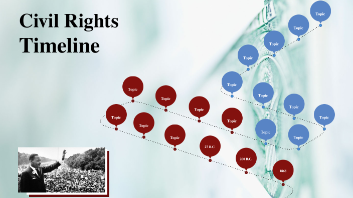 Civil Rights Timeline By Derek Gomez On Prezi