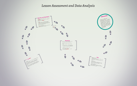 Lesson Assessment and Data Analysis by Cheryl Tri on Prezi