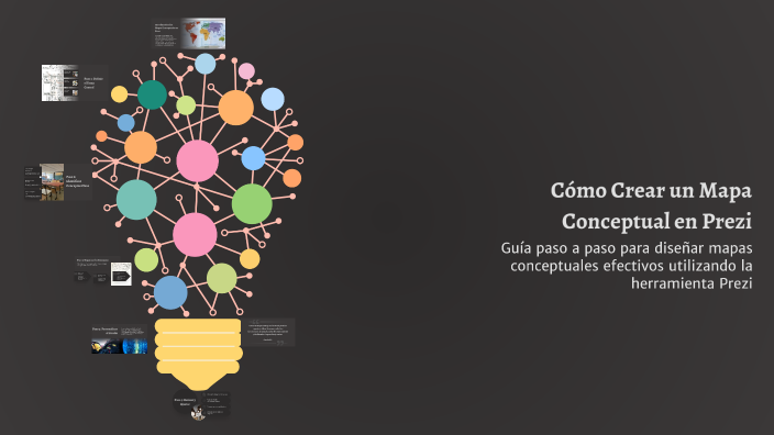 Cómo Crear un Mapa Conceptual en Prezi by marcela mesa on Prezi