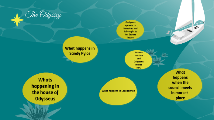 The Odyssey by Abigail Barker on Prezi