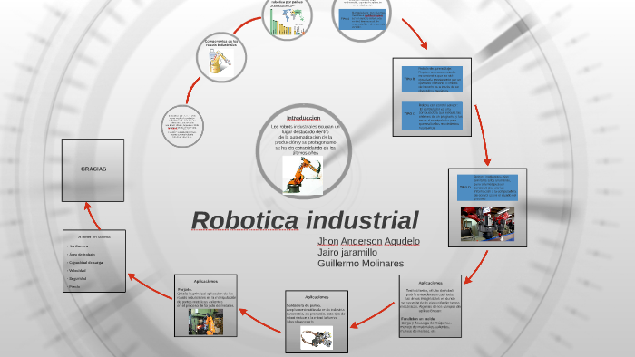 Robotica Industrial By Exposicion Profesion