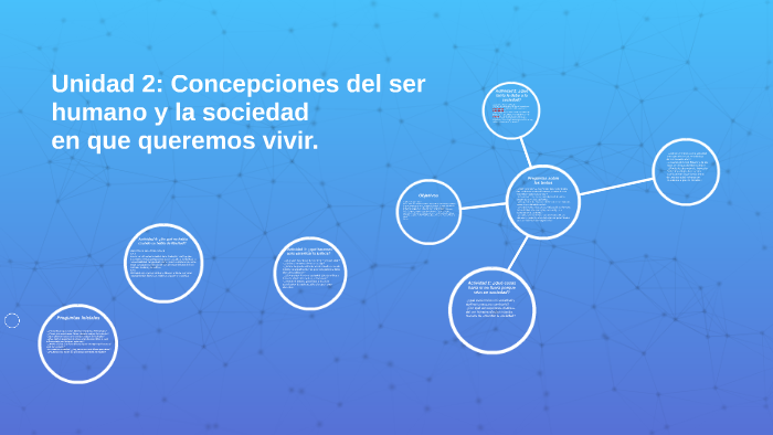 Unidad 2: Concepciones del ser humano y la sociedad by Joao Muñoz on Prezi