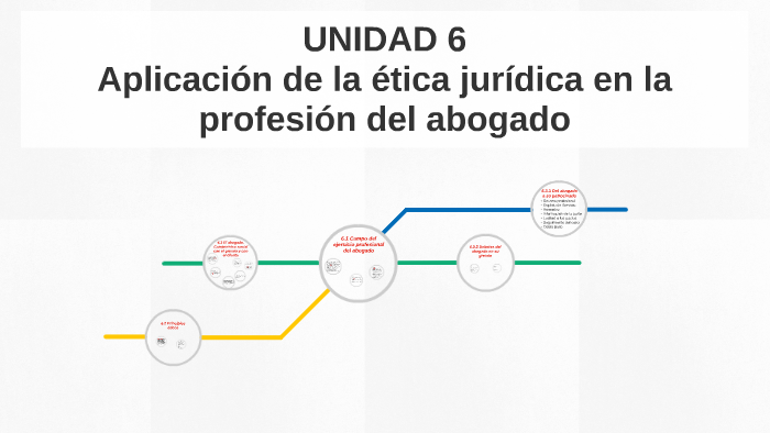 Aplicación De La ética Jurídica En La Profesion Del Abogado By Enrique