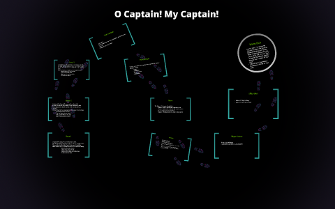 O Captain! My Captain! by Tyler Reedy on Prezi