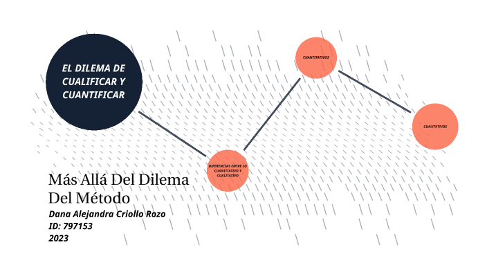 Libro Más Allá Del Dilema De Los Métodos by Alejandra Criollo on Prezi