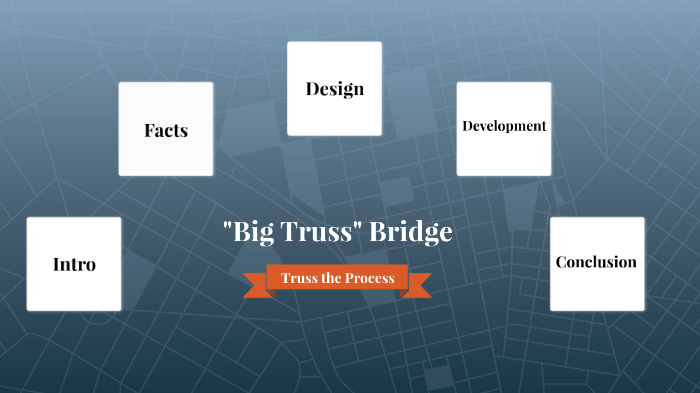 Truss Bridge by Alex Kelley on Prezi