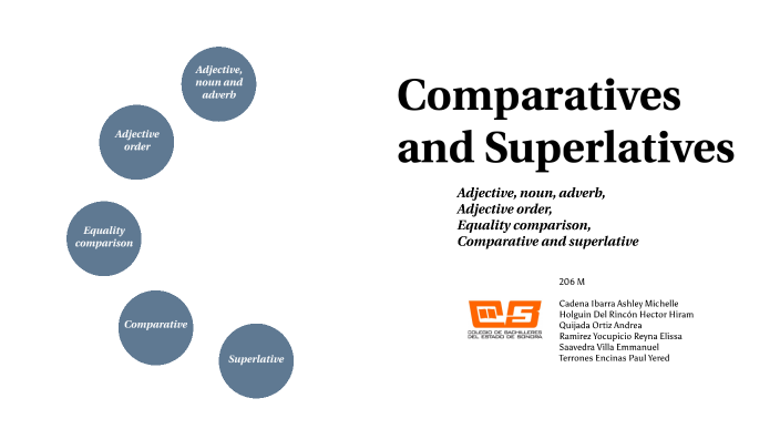 Comparatives and Superlatives by reyna ramirez on Prezi