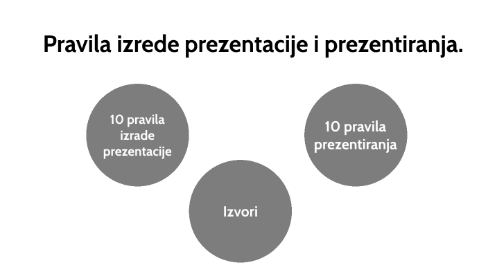 Pravila izrade prezentacije i prezentiranja by Ff Pp on Prezi