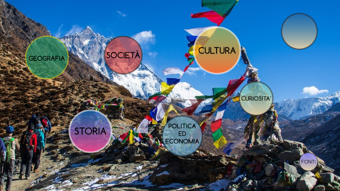 Nepal By Cosimo Lamichhane On Prezi Next