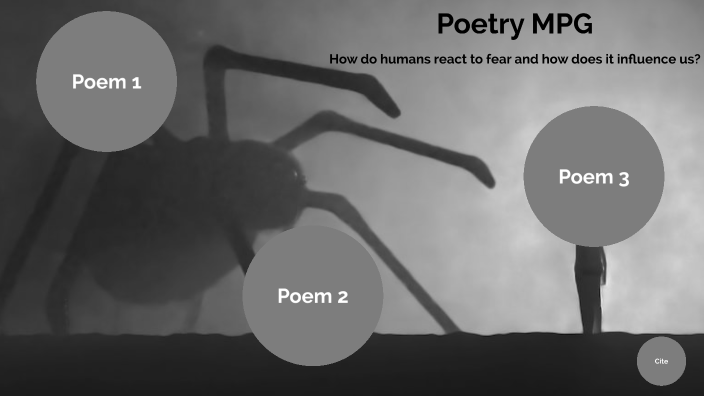 Poetry MPG by Calvin Johnson on Prezi